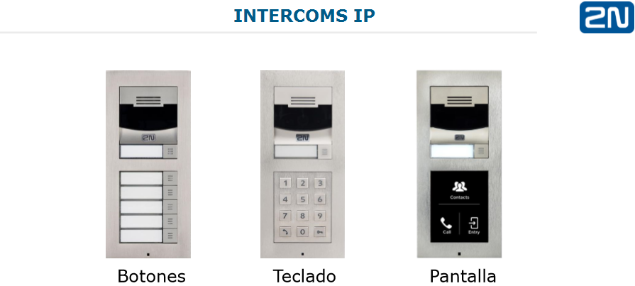 images/2n_intercom_interfaces.png