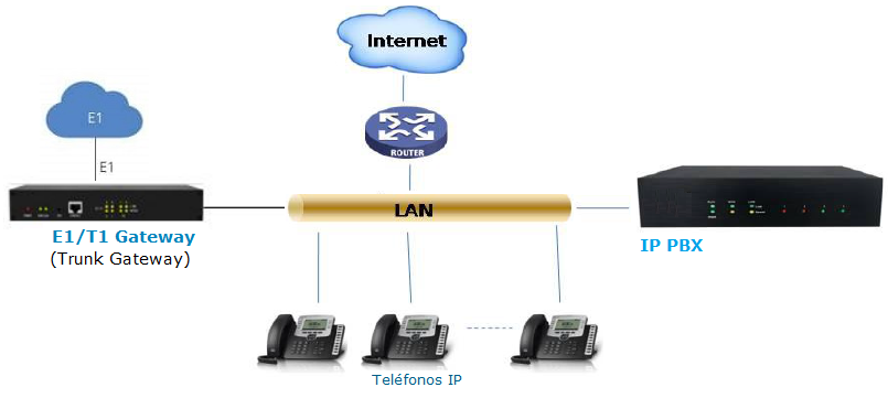 images/nexo_egw_diagram_lan_connection.png