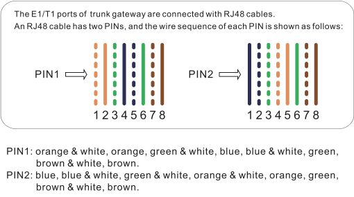 images/nexo_egw_e1_wire_sequence.png