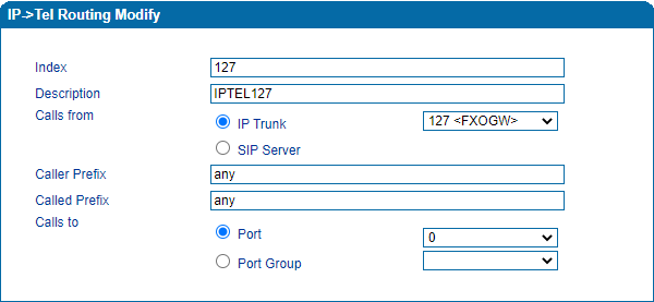 images/nexo_fxogw_iptel_routing_min_config.png