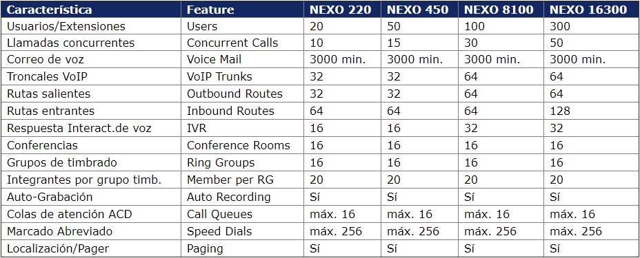 images/nexo_series_overview.png