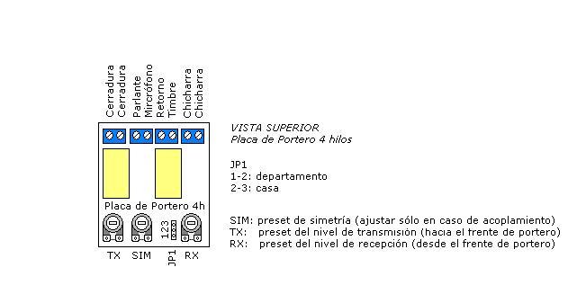 Placa de Portero 4 hilos