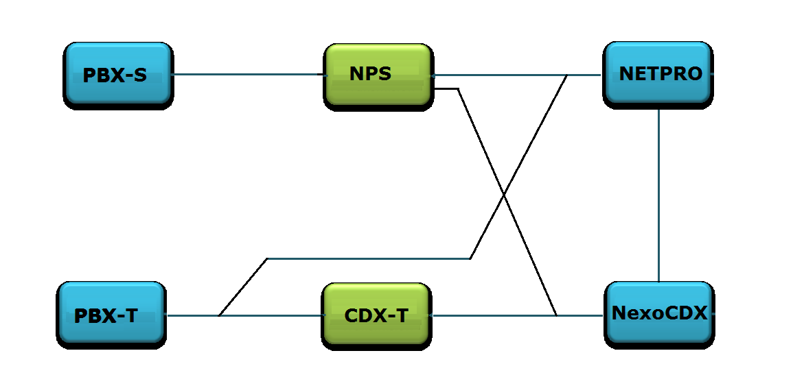 images/nexo_cd04.png