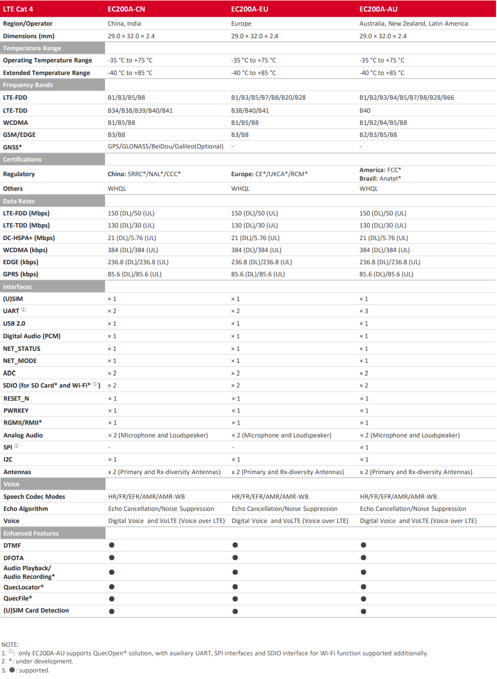 images/nexo_4g_ec200a_sp1.png