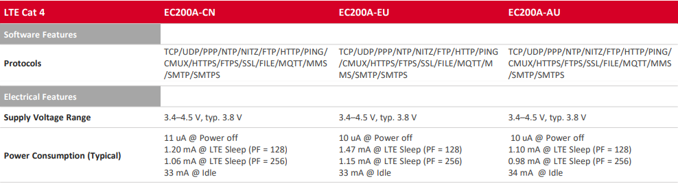 images/nexo_4g_ec200a_sp2.png