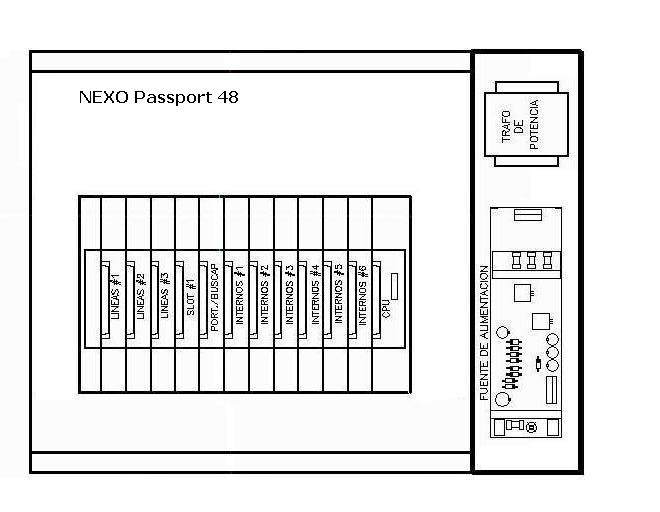 NEXO Passport 48
