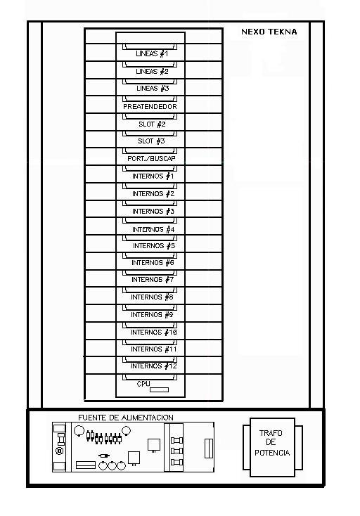diagrama de conexiones