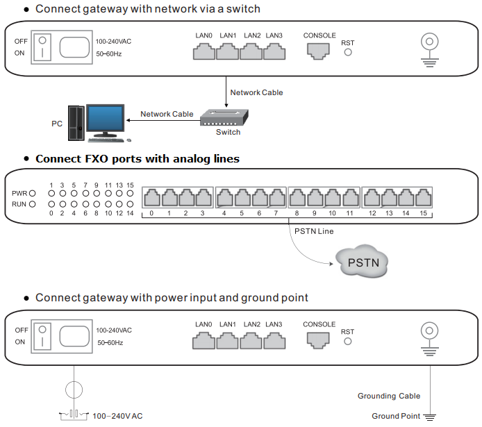 ../fxogw/images/fxogw_connection_16.png