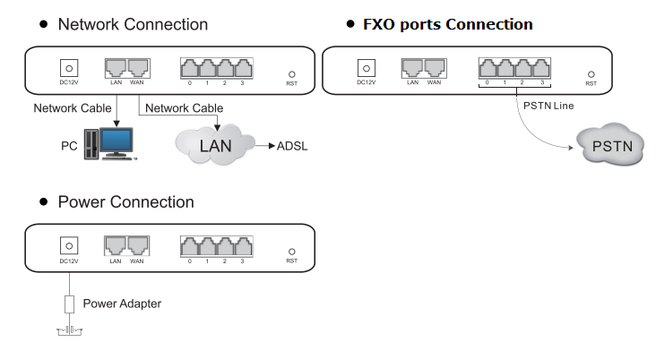 ../fxogw/images/fxogw_connection_4.png