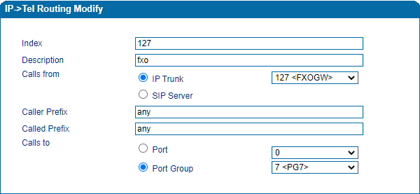 ../fxogw/images/fxogw_iptel_routing.png