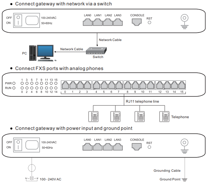 ../fxsgw/images/fxsgw_connection_16.png