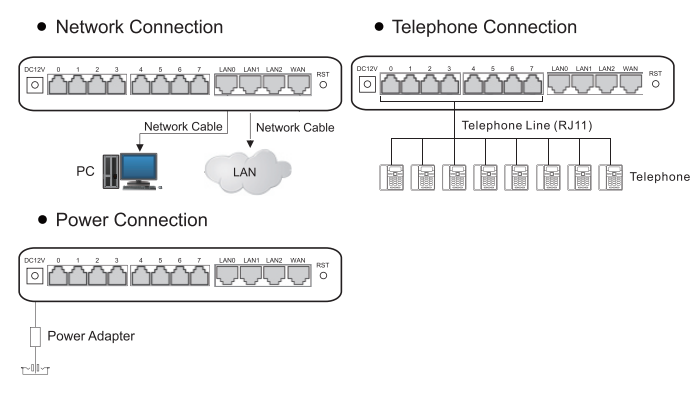 ../fxsgw/images/fxsgw_connection_8.png