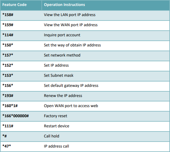 ../fxsgw/images/nexo_fxsgw_features_codes.png