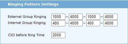 ../fxsgw/images/nexo_fxsgw_ringing_pattern_settings.png