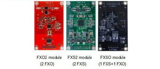 images/muc_series_module_options.png