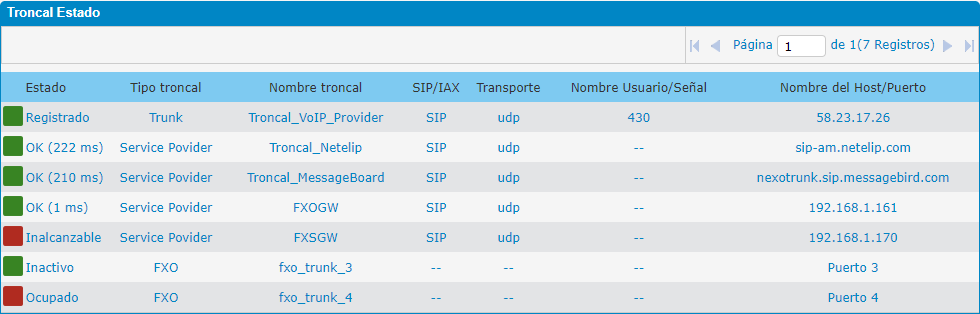 images/nexo_ippbx_fxo_trunks_status.png