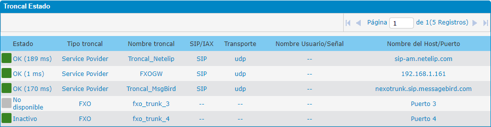 images/nexo_ippbx_trunk_status_min_config.png