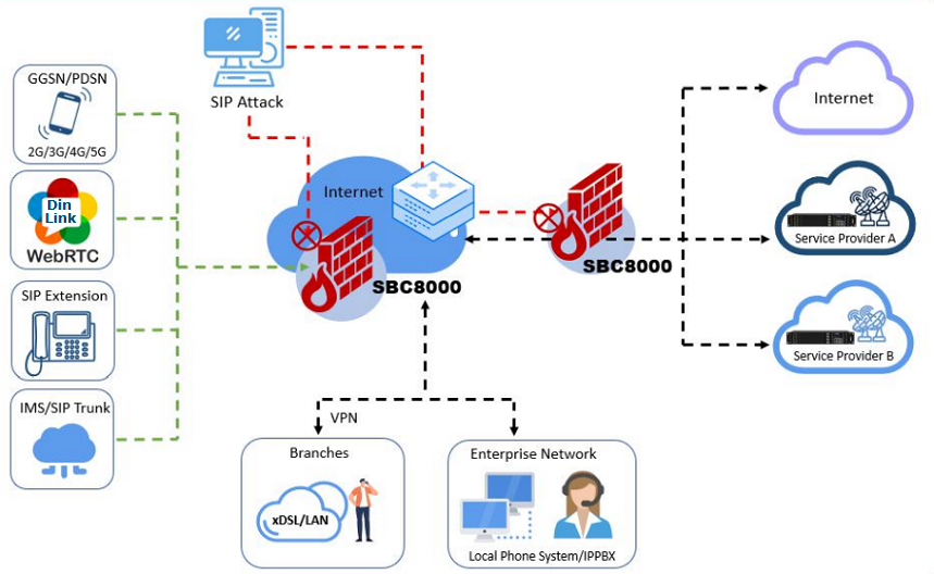 images/nexo_sbc_application_scenario.png