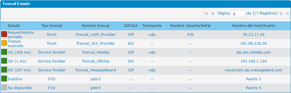 images/nexo_trunk_status_voip.png