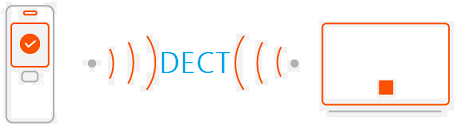 DECT