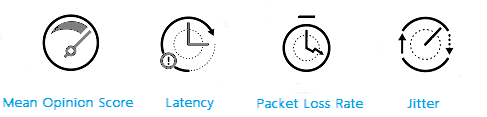 KPI