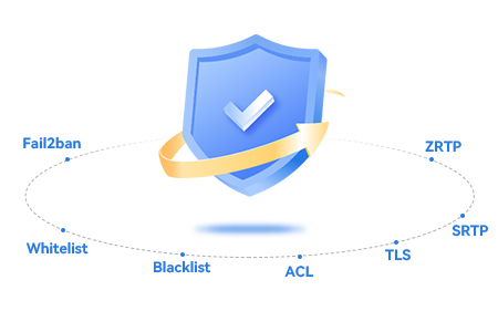 Secure protocols